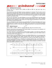 W972GG8KS-25 Datasheet Page 22