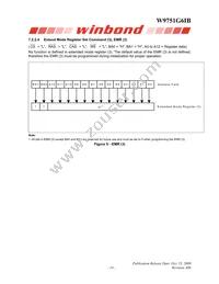 W9751G6IB-25 Datasheet Page 14