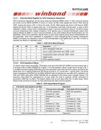 W9751G6IB-25 Datasheet Page 16