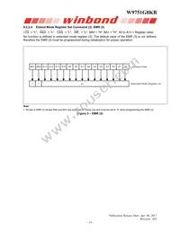 W9751G8KB25I Datasheet Page 14