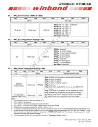 W978H6KBQX2I Datasheet Page 22