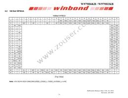 W979H6KBQX2I Datasheet Page 9