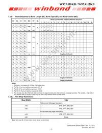 W97AH6KBQX2I Datasheet Page 21