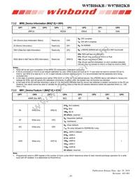 W97BH6KBVX2I Datasheet Page 20