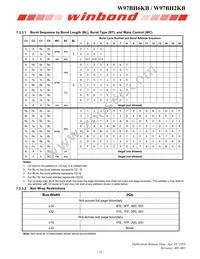 W97BH6KBVX2I Datasheet Page 21