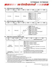 W97BH6KBVX2I Datasheet Page 22