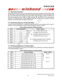 W9812G2KB-6I Datasheet Page 10