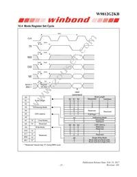 W9812G2KB-6I Datasheet Page 21