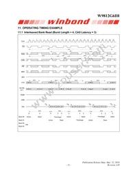 W9812G6IH-6 Datasheet Page 21