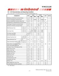 W9812G6JB-6I Datasheet Page 15