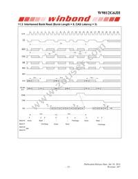 W9812G6JH-5 Datasheet Page 23