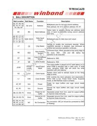 W9816G6JB-6I Datasheet Page 5