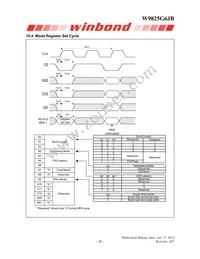 W9825G2JB-6I Datasheet Page 20