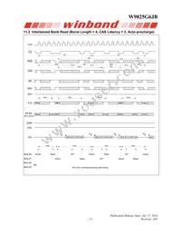 W9825G2JB-6I Datasheet Page 22