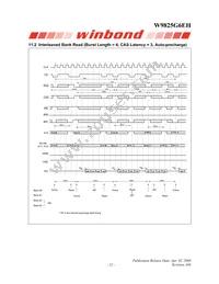 W9825G6EH-6 Datasheet Page 22
