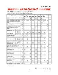 W9825G6JH-6I TR Datasheet Page 15