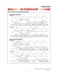 W9825G6JH-6I TR Datasheet Page 19