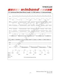 W9825G6JH-6I TR Datasheet Page 22