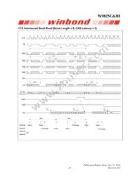 W9825G6JH-6I TR Datasheet Page 23