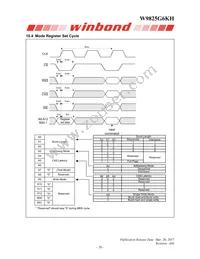 W9825G6KH-6I Datasheet Page 20