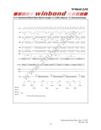 W9864G2JH-6 Datasheet Page 23