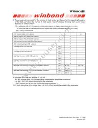 W9864G6IH-6 Datasheet Page 17