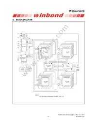 W9864G6JB-6 Datasheet Page 6