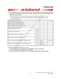 W9864G6JB-6 Datasheet Page 17