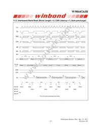 W9864G6JB-6 Datasheet Page 23