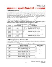 W9864G6JH-5 Datasheet Page 9