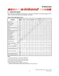 W9864G6JH-5 Datasheet Page 12