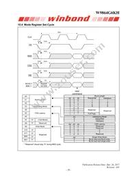 W9864G6KH-6I Datasheet Page 20