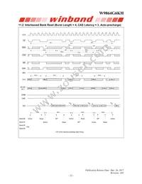 W9864G6KH-6I Datasheet Page 22