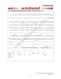 W9864G6KH-6I Datasheet Page 23