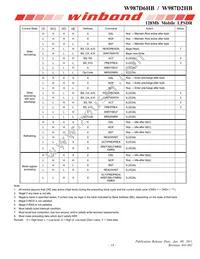 W987D2HBJX7E Datasheet Page 18