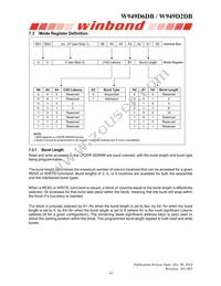 W989D2DBJX6I Datasheet Page 14