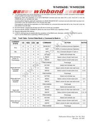 W989D2DBJX6I Datasheet Page 23