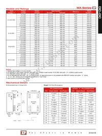 WA201 Datasheet Page 2