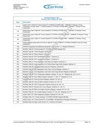 WBLXT9785HC.D0-865112 Datasheet Page 14