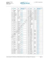 WBLXT9785HC.D0-865112 Datasheet Page 23