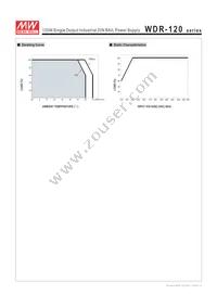 WDR-120-48 Datasheet Page 3