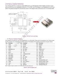 WI125 Datasheet Page 7