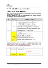 WIZ107SR-232 Datasheet Page 3