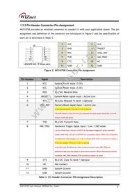 WIZ107SR-TTL Datasheet Page 12