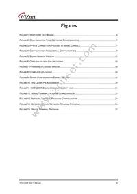 WIZ120SR Datasheet Page 5
