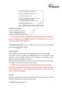 WIZ120SR Datasheet Page 13