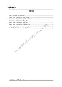 WIZ125SR Datasheet Page 6