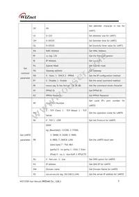 WIZ125SR Datasheet Page 13