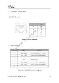 WIZ125SR Datasheet Page 18