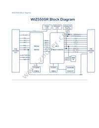 WIZ550SR Datasheet Page 5